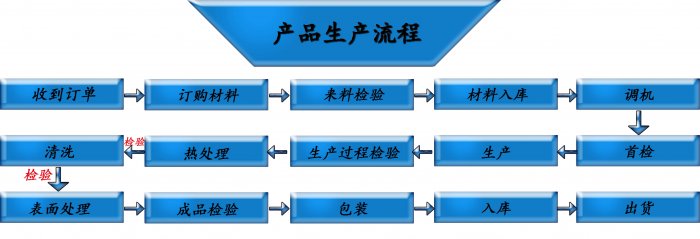 91短视频破解版厂家