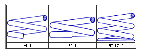 压缩弹簧